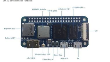 banana PI M2 ZERO