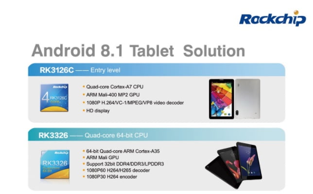 Rockchip Android 8
