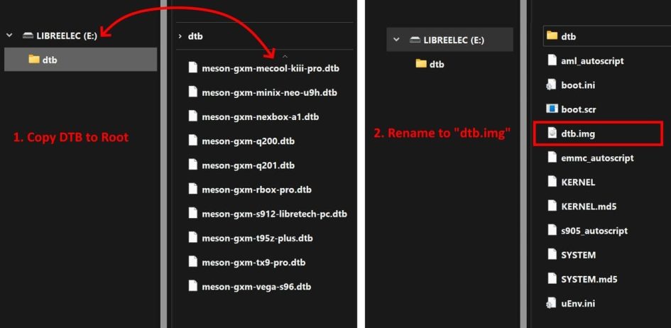 LibreELEC, install and configure on Android TV-Box or PC