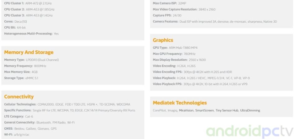 COMPARATIVE: Mediatek Helio, benchmarks vs all current SoC