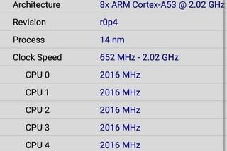 Xiaomi redmi s2 review f059