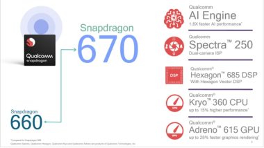 Snapdragon 670 qualcomm