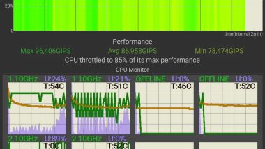 REVIEW: Teclast M89 with 7.9-inch screen and MT8176 Hexa Core SoC 64 teclast m89 review fd010 min