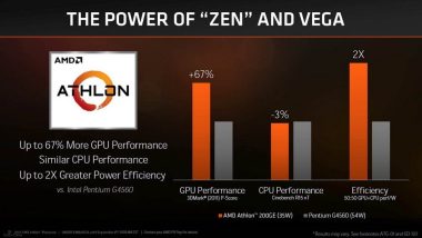 AMD Athlon 200GE a new low power APU with integrated Vega GPU 3 amd athlon 200GE 2018 n02 min