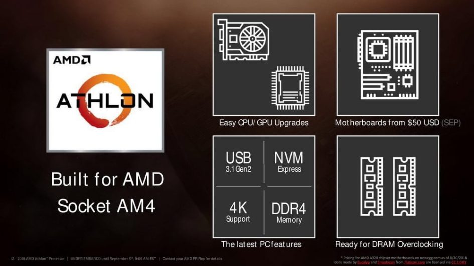 amd athlon 200GE 2018 n02a min