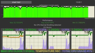 tanix tx28 review z008 min