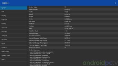 tanix tx28 review z009 min