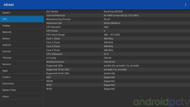 tanix tx28 review z010 min