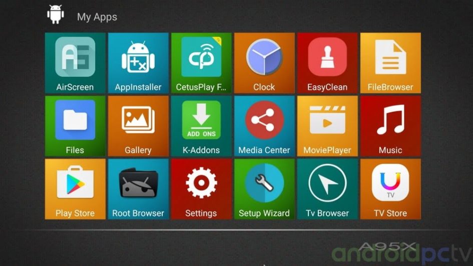 REVIEW: A95X Plus premieres the new Amlogic S905Y2 SoC with 4GB of RAM 44 a95x plus s905y2 review dt002 min