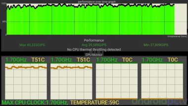 REVIEW: A95X Plus premieres the new Amlogic S905Y2 SoC with 4GB of RAM 52 a95x plus s905y2 review dt007 min
