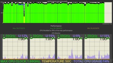 REVIEW: Amazon Fire TV Stick 4K with Alexa remote 49 fire tv 4k review dt007 min