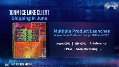 intel 10nm 2019 n03 min