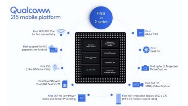 Snapdragon 215