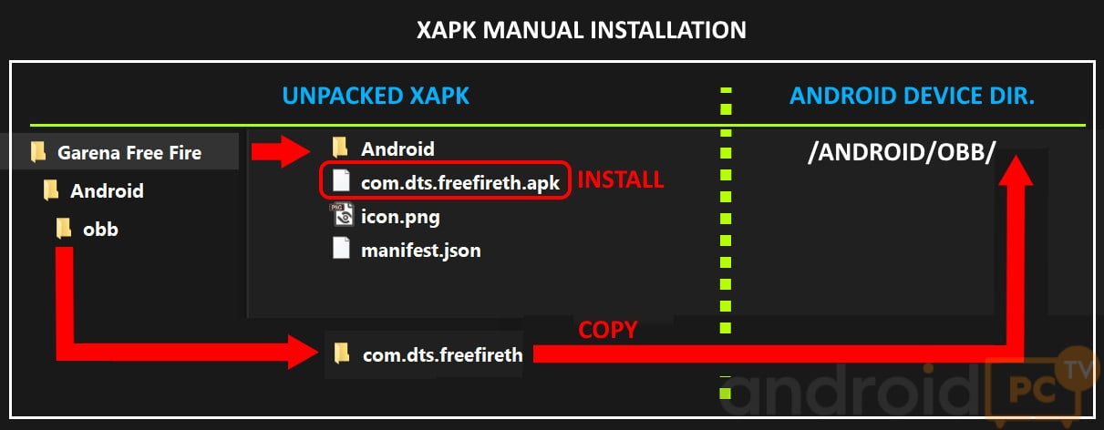 XAPK installer eng n02