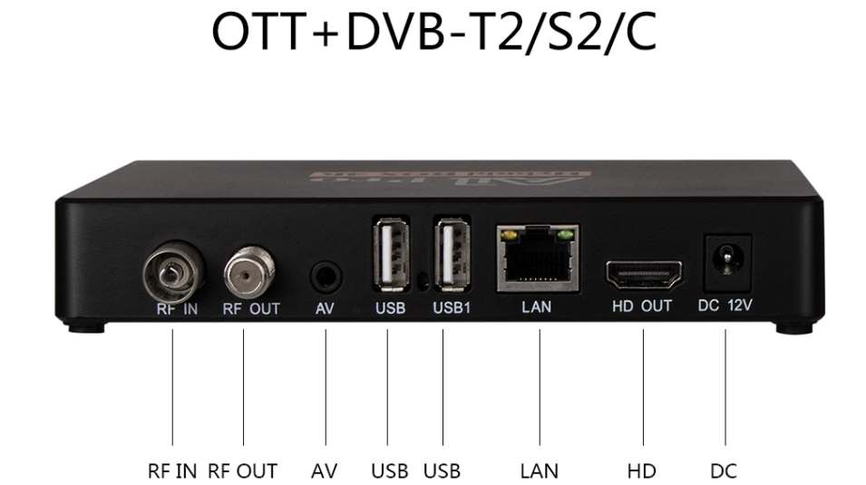A1 Pro box Android tdt