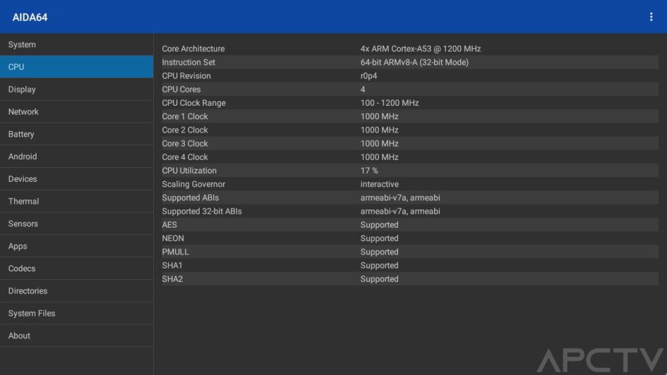 x96 max plus review t005 min