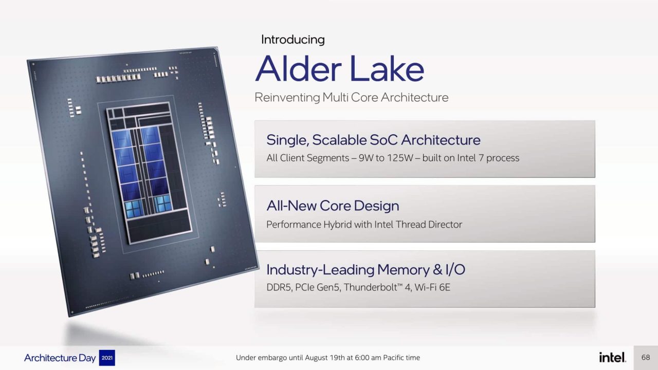 Intel unveils its new 12th generation Alder Lake processors | AndroidPCtv