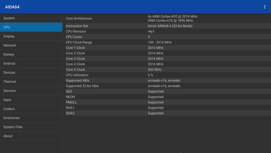 Amlogic S928X. Review and Comparison VS all SoCs