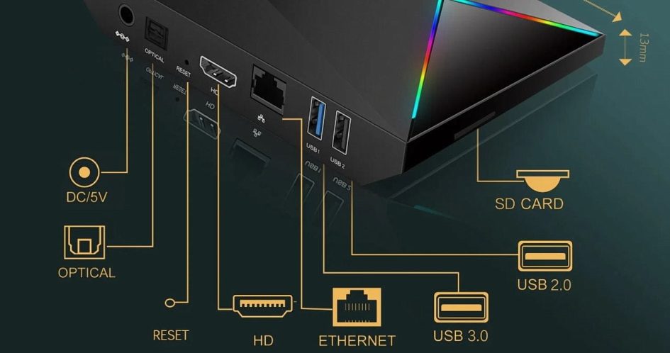 Allwinner R58 R69 PLUS another Box with the new SoC Octa Core Allwinner H728