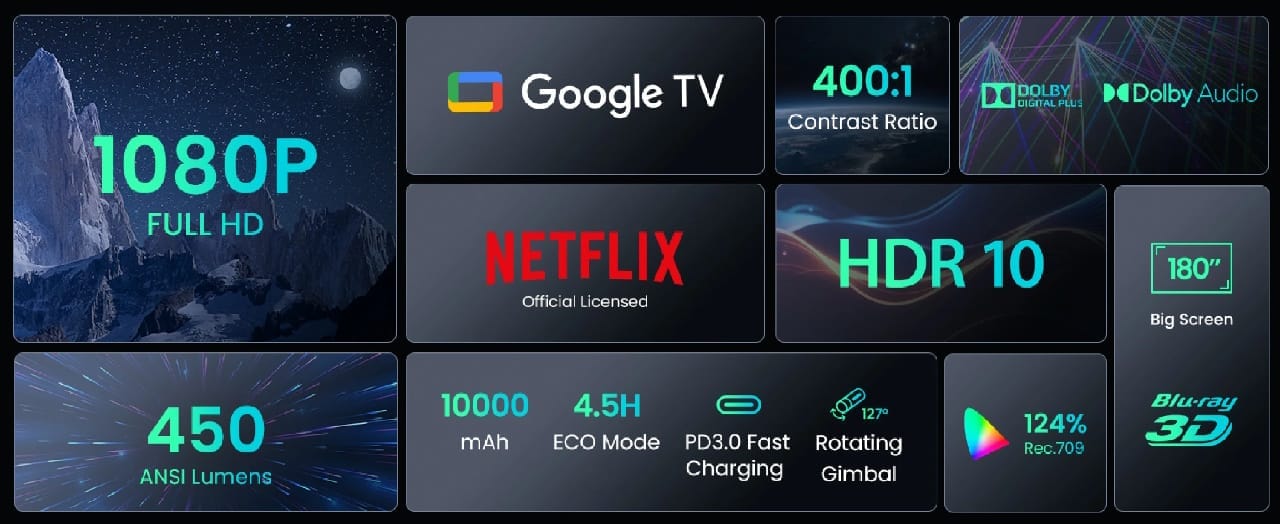 JMGPO Picoflix specs