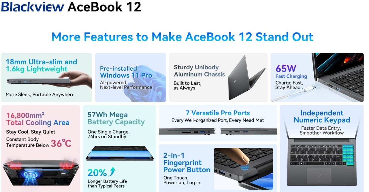 Blackview AceBook 12 laptop intel