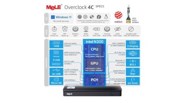 MeLe overclock 4c N300
