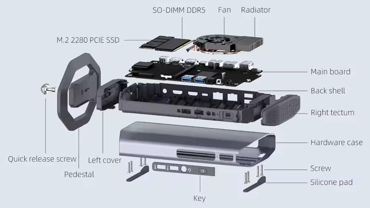 SZBOX X100 mini pc