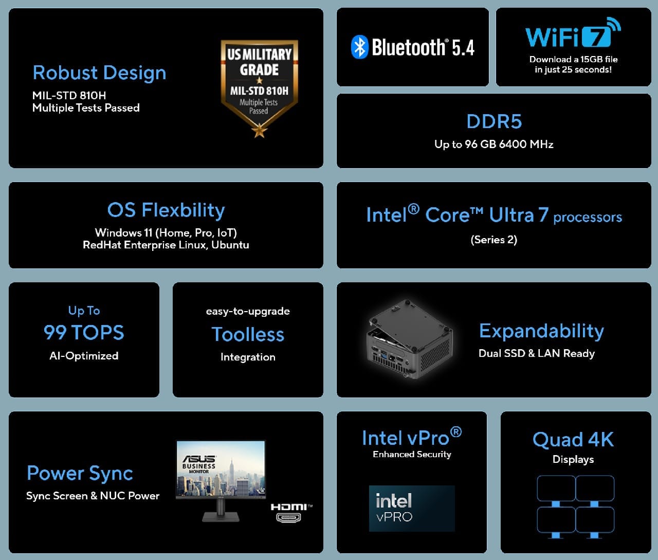 ASUS NUC 15 Pro pc ASUS NUC 15 Pro pc