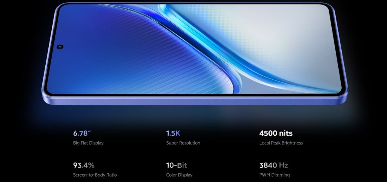 iQOO Neo 10R specs
