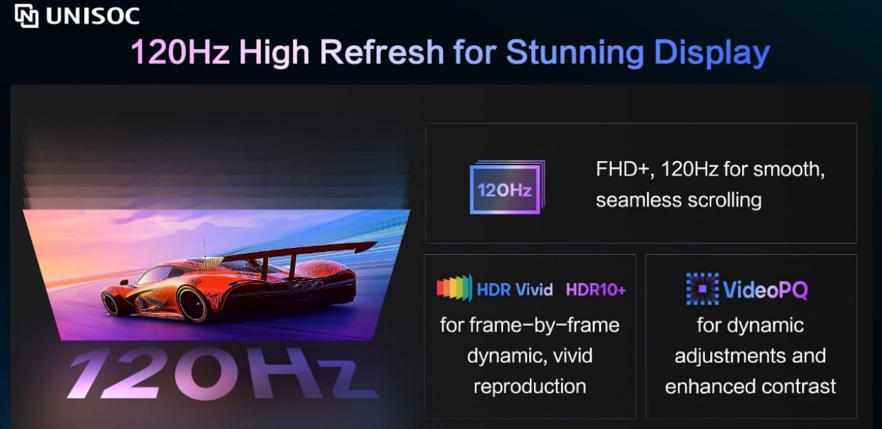 UNISOC T8300 5G UNISOC T8300 5G