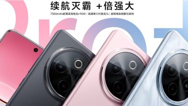 VIVO Y300 Pro+