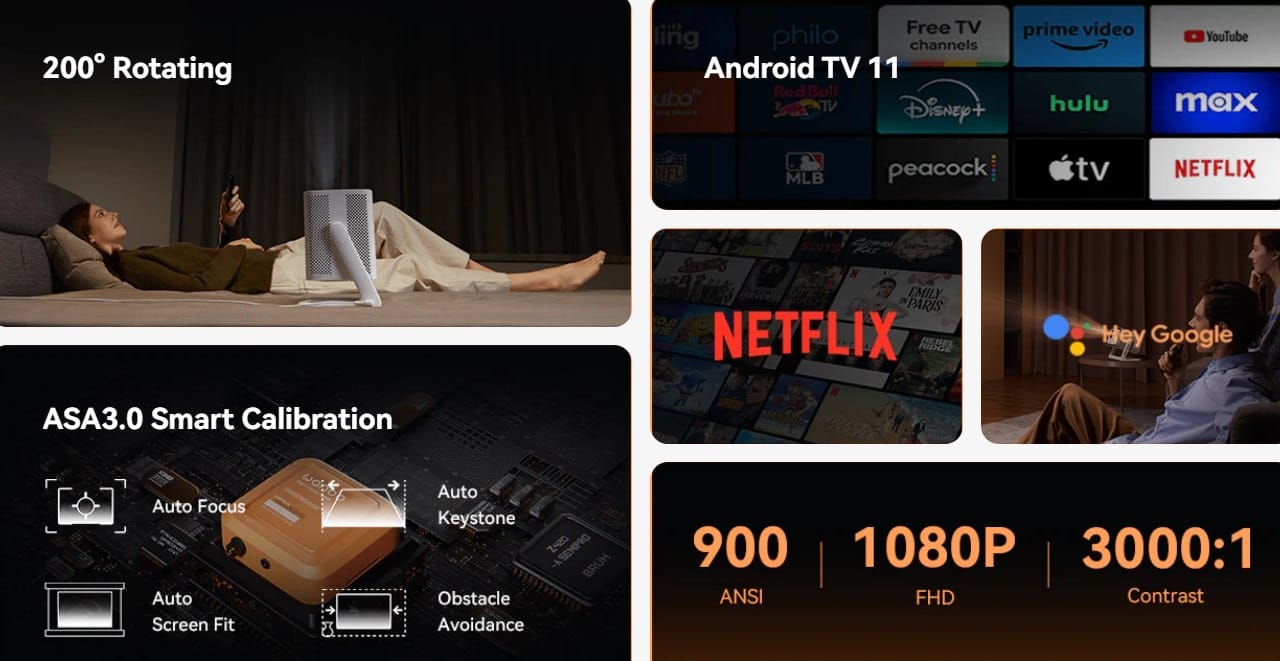Wanbo Vali 1 specs