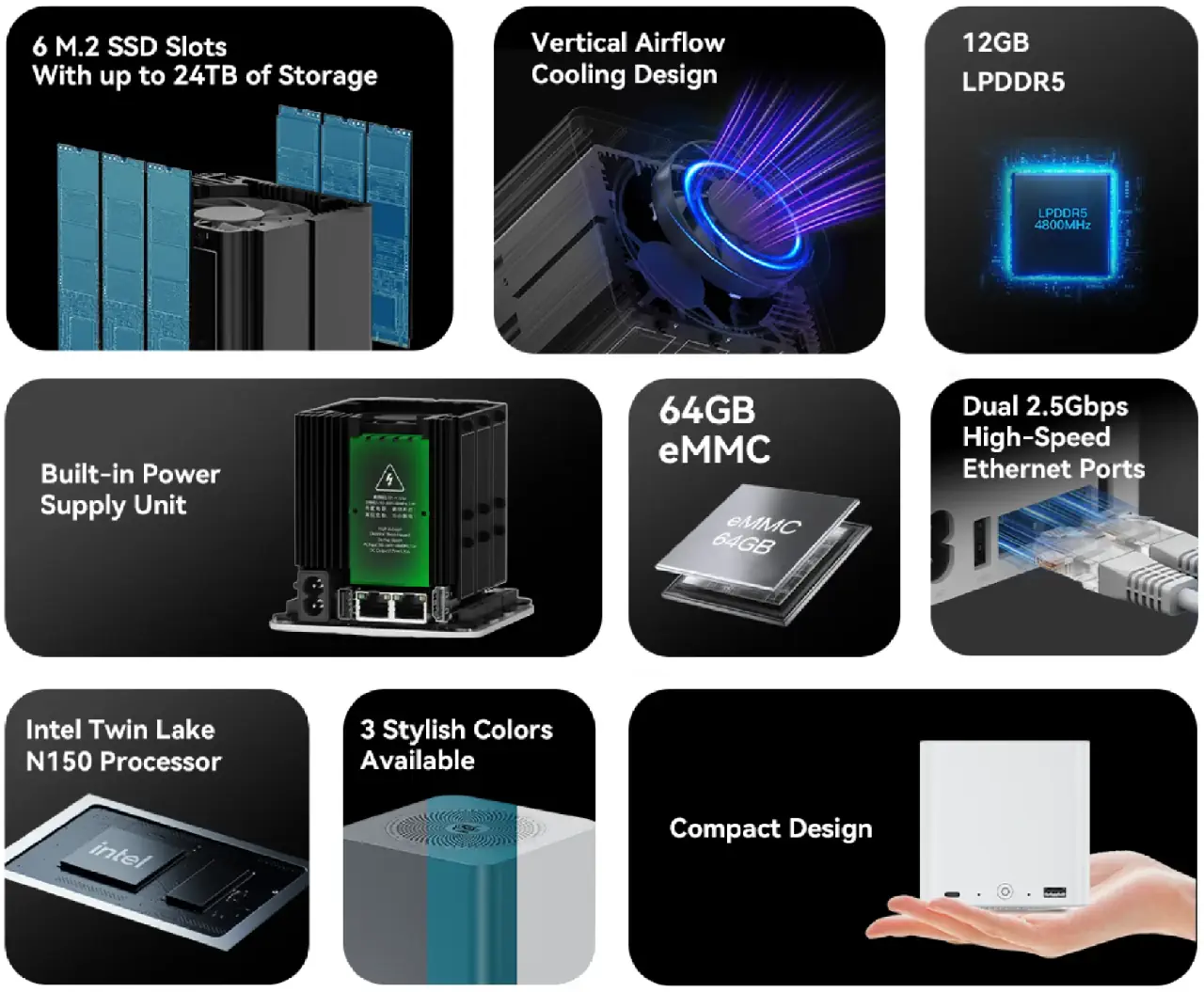 Beelink ME mini NAS