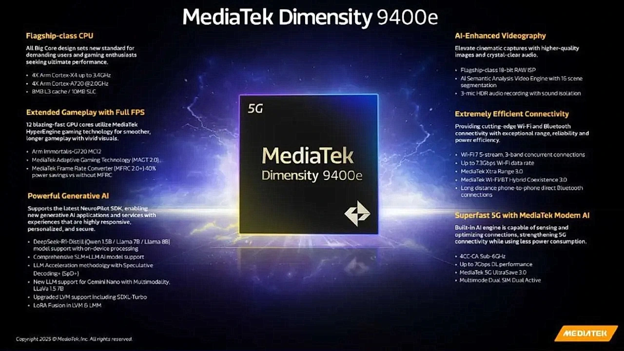 Mediatek Dimensity 9400e soc
