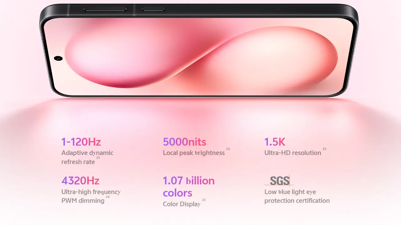 Vivo S30 Pro mini specs