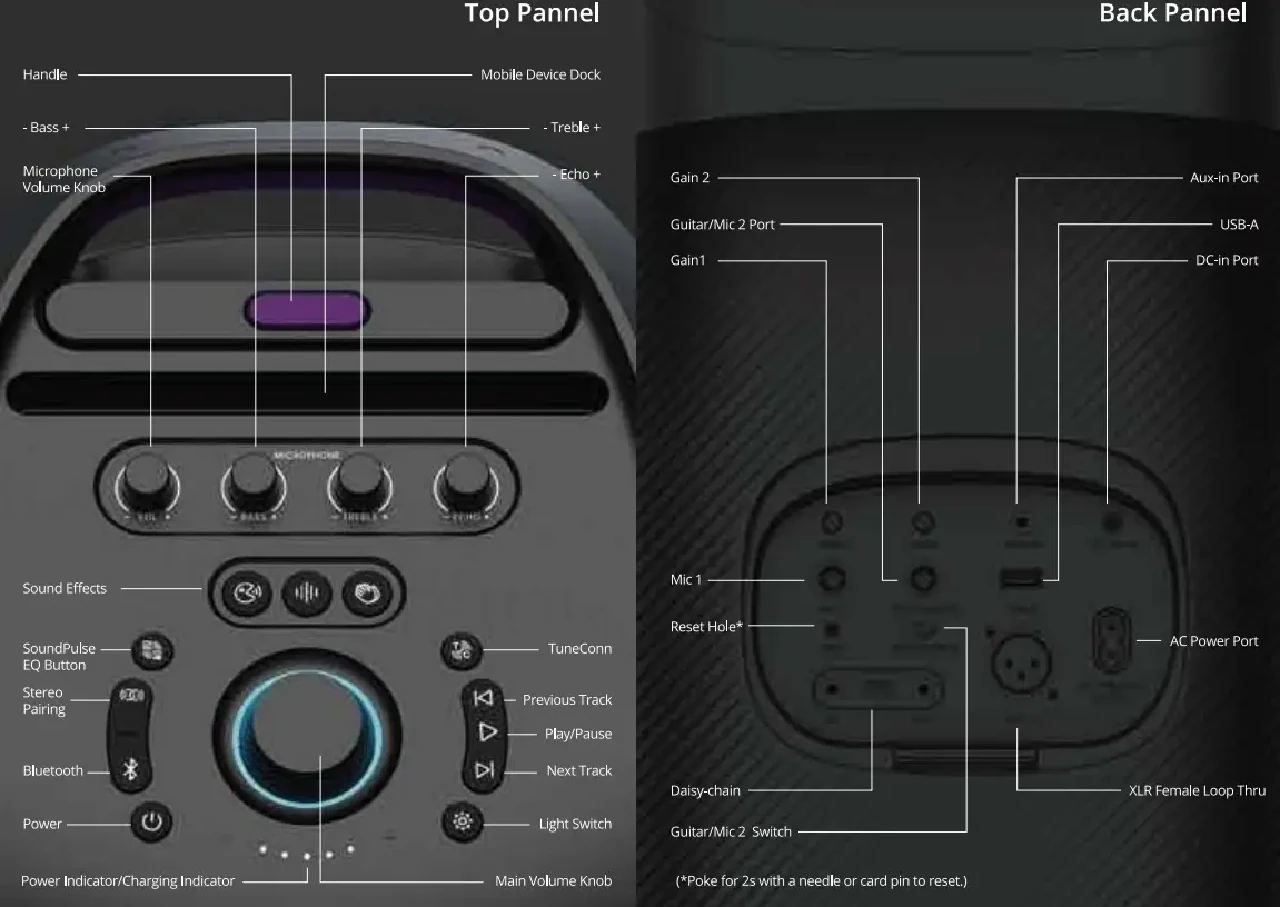 halo 300 speaker ports