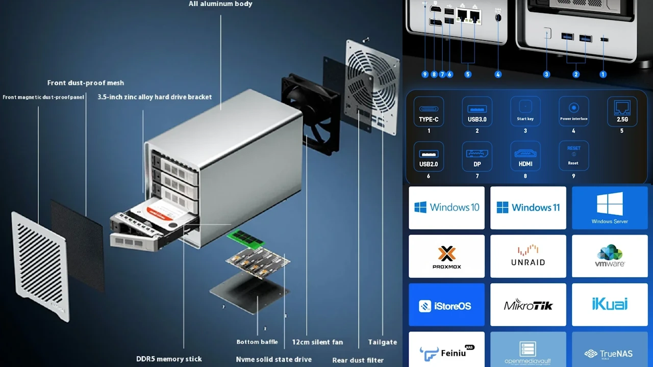 MAIYUNDA Y104A nas pc