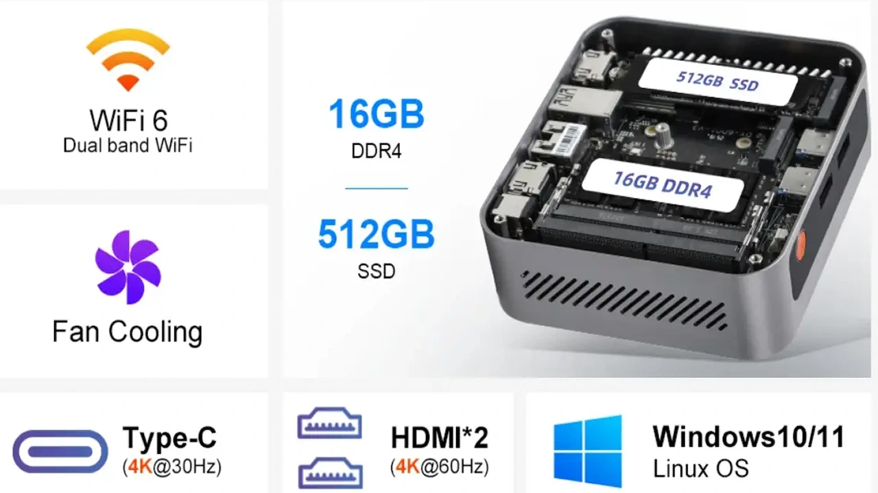 Ninkear M7 miniPC