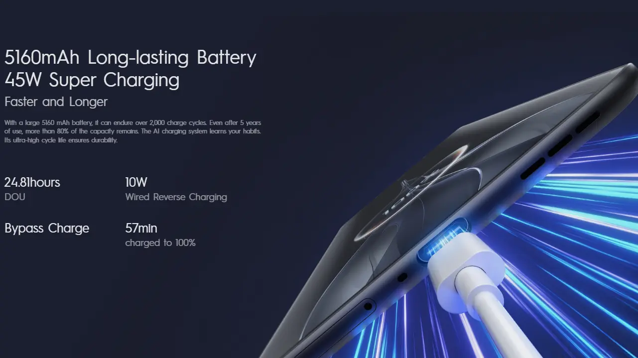 TECNO SPARK Slim specs