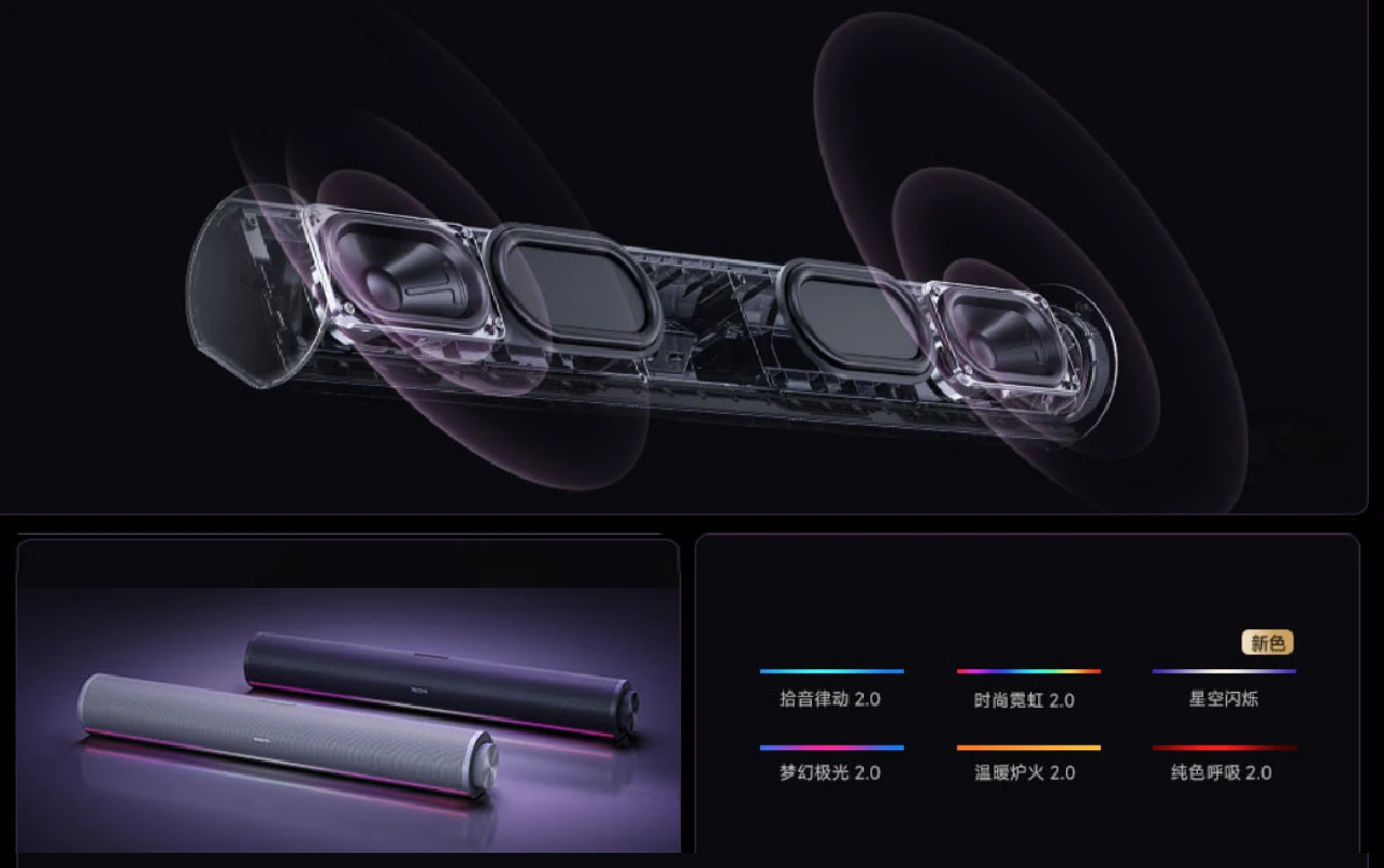 Xiaomi Redmi Soundbar 2 Pro audio