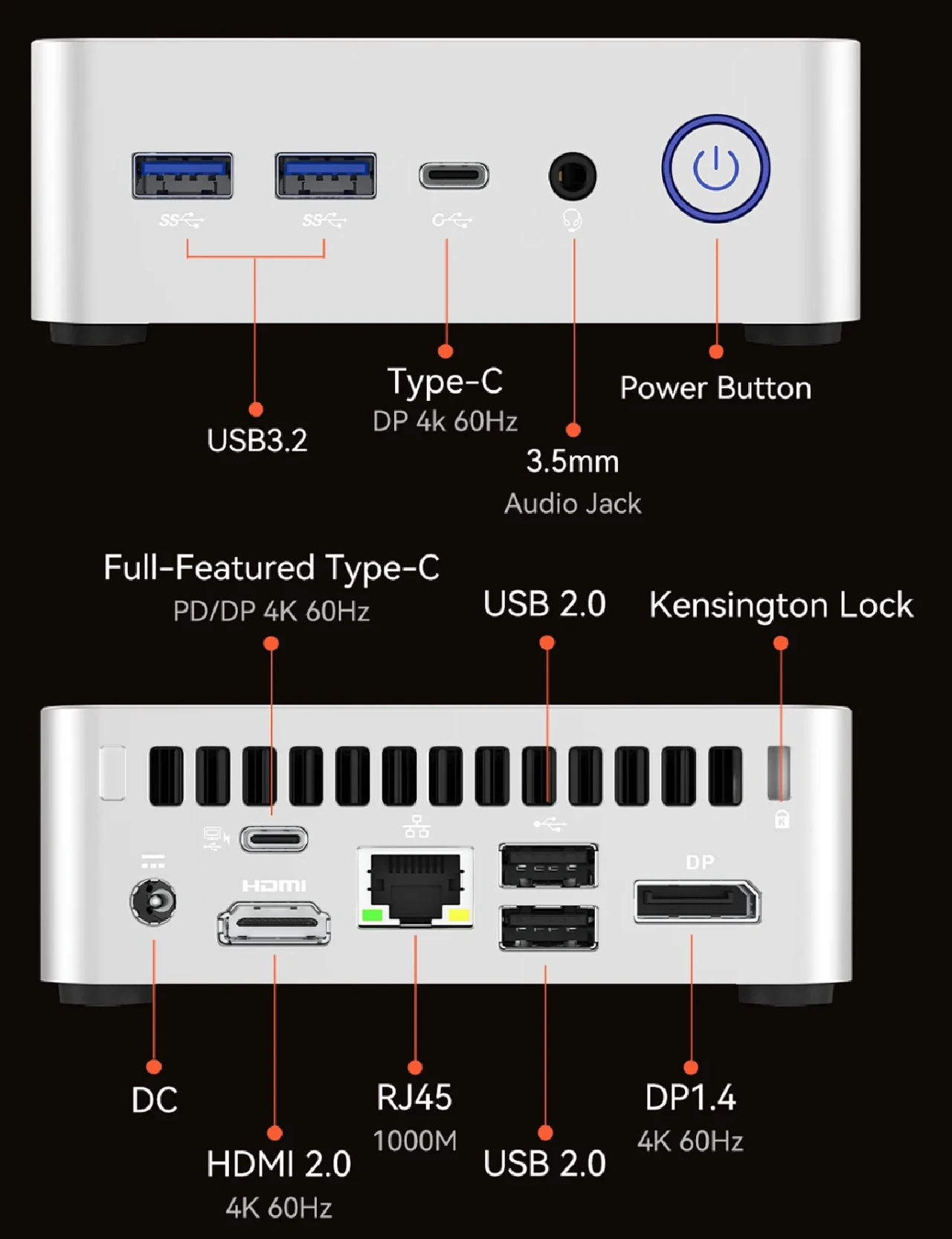 morefine m700 ports