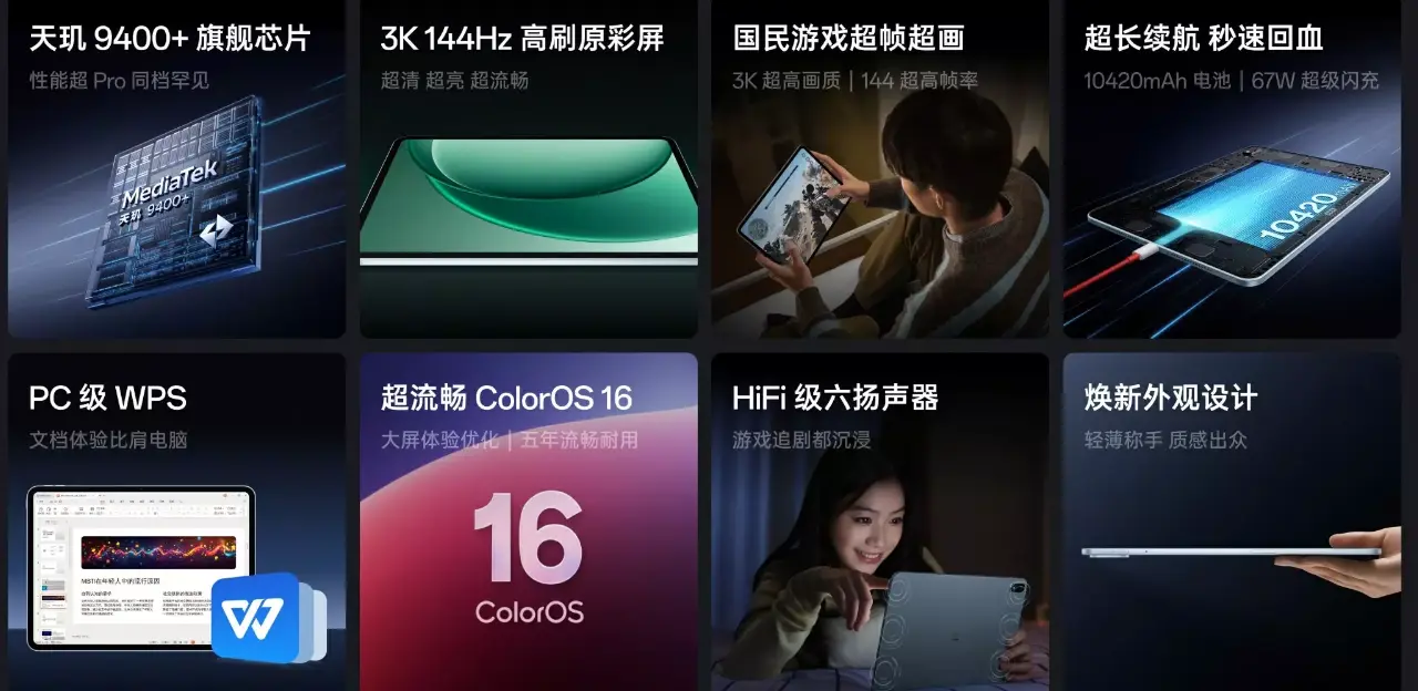 OnePlus Pad 2 specs OnePlus Pad 2 specs