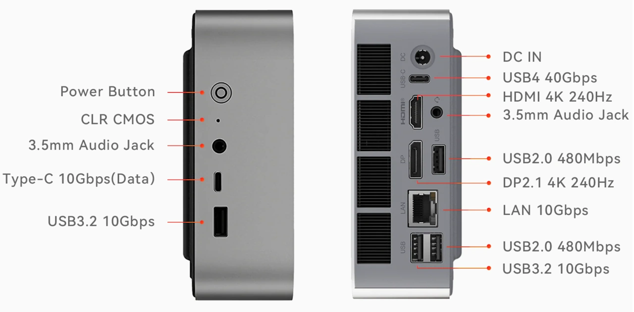 Beelink SER9 MAX mini pc Beelink SER9 MAX mini pc