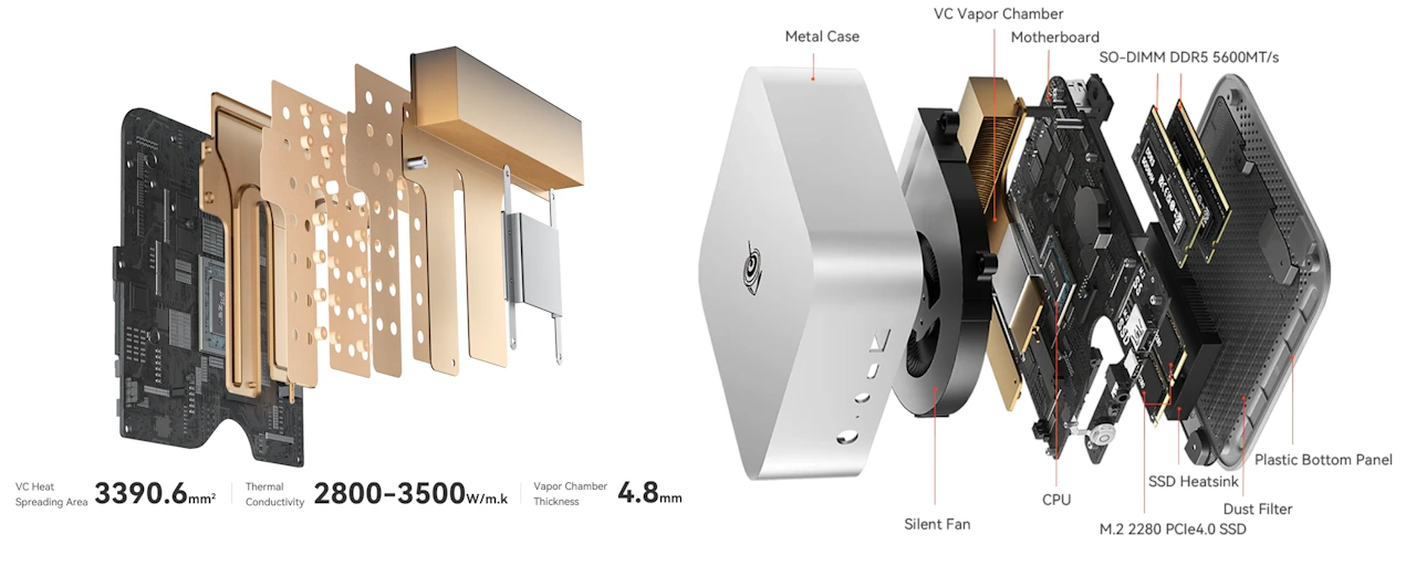 Beelink SER9 MAX pc Beelink SER9 MAX pc