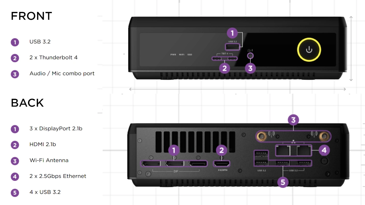 MAGNUS EN275060TC ports MAGNUS EN275060TC ports