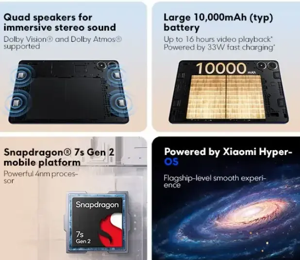 POCO Pad tablet specs