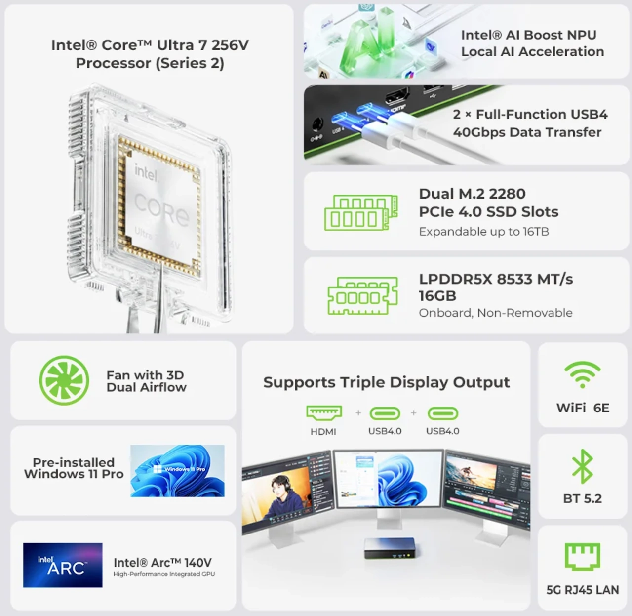 GMKtec K13 5G GMKtec K13 5G