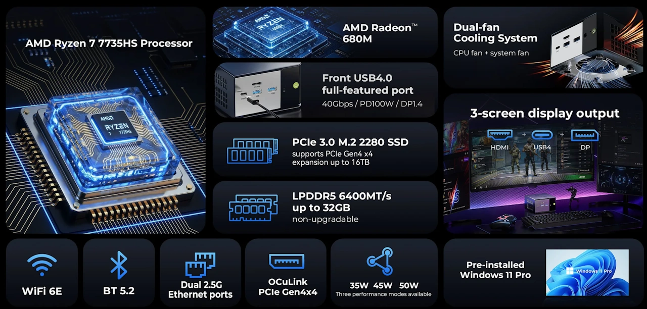GMKtec K16 mini pc GMKtec K16 mini pc