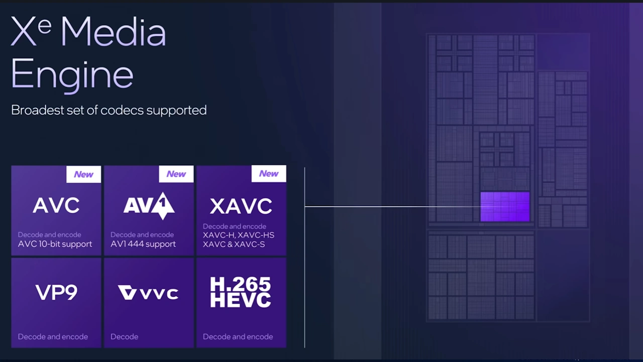 Intel Panther Lake vpu