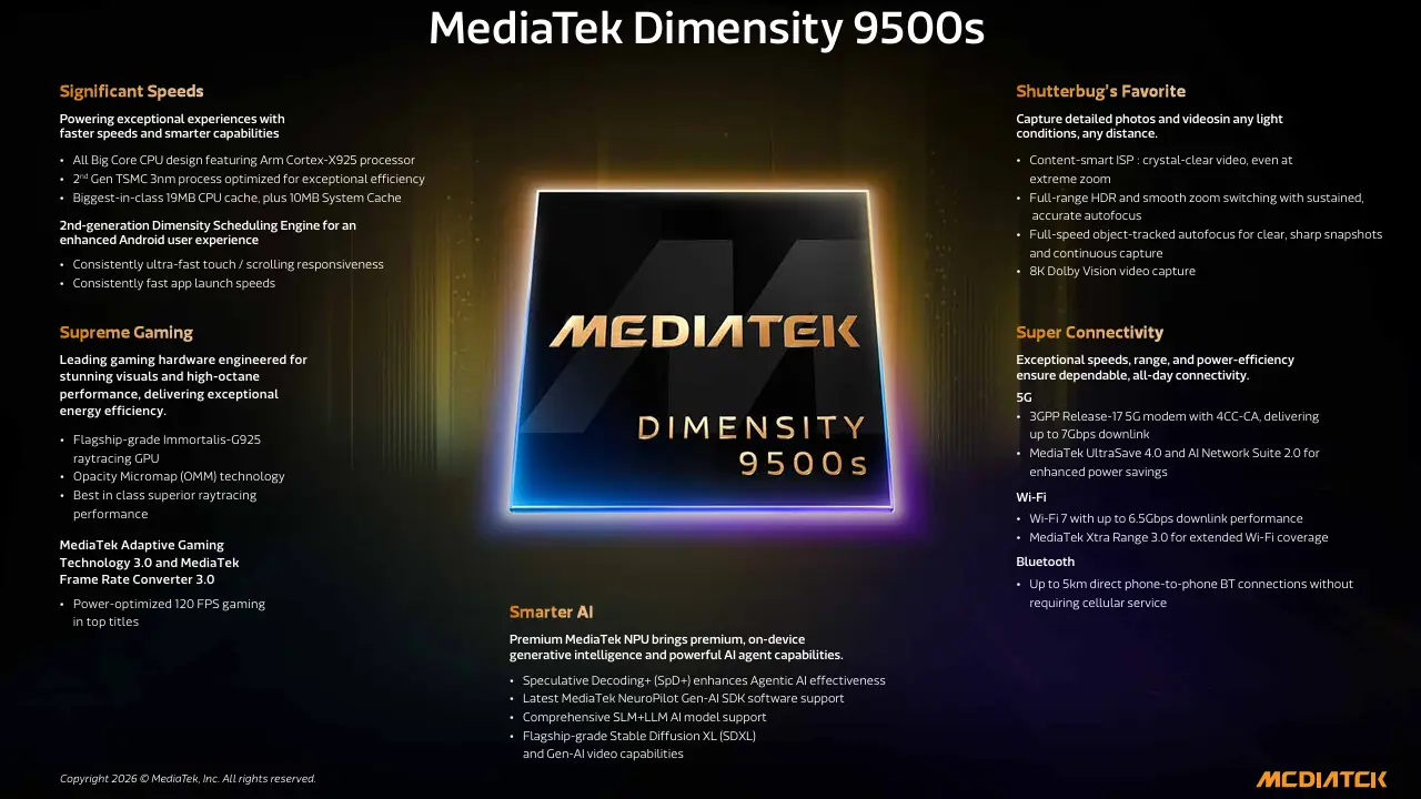 Mediatek Dimensity 9500s